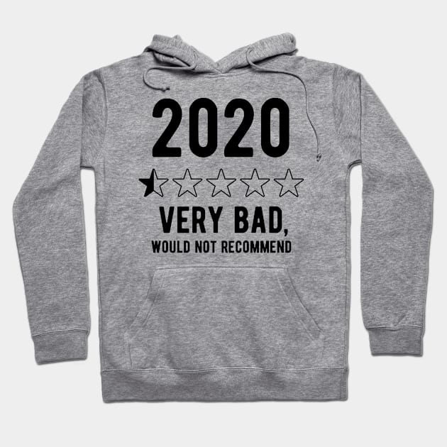 2020 Would Not Recommend bad review 2020 Hoodie by Gaming champion